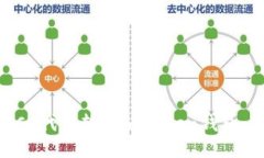 如何轻松将MCC代币转入imToken钱包：新手必看指南