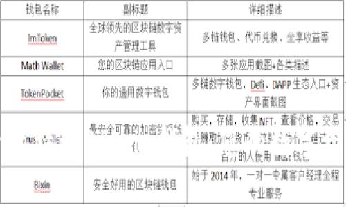 全方位探索比特派Bitpie钱包：您的数字资产安全伴侣