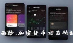 揭开Biconomy的神秘面纱：加密货币交易所如何改变