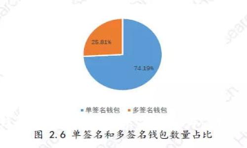 一键获取Gopay钱包：轻松下载安装安卓版本，开启便捷支付新生活！