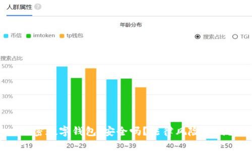 加密数字钱包：安全吗？法律风险如何？