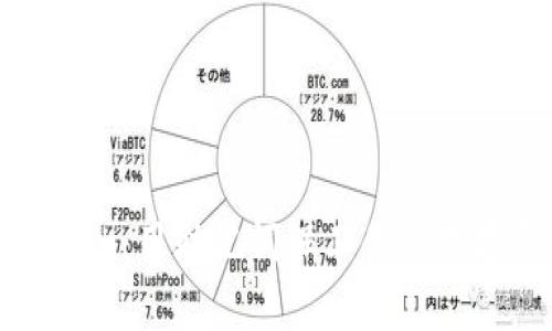 解锁imToken：用助记词保卫你的数字资产财富