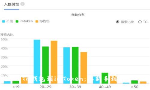 轻松添加ETH钱包到imToken：从新手到高手的全攻略