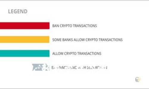 探索imToken以太钱包：轻松管理你的数字资产，保护你的未来