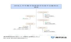 数字藏品钱包：如何安全存储你的数字艺术与N