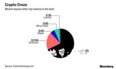 虚拟币交易的法律灰色地带：你该了解的风险与