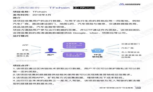 如何将SHIB安全存入imToken钱包？详尽操作指南与注意事项