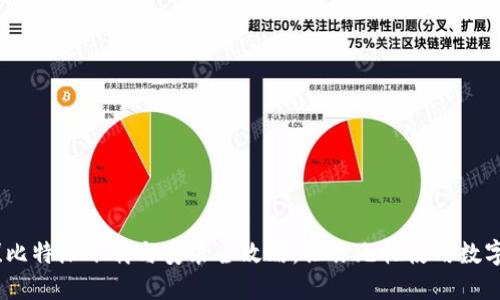 轻松掌握！比特派下载与安装全攻略，让你无忧使用数字货币钱包
