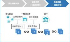 探索虚拟币钱包的奥秘：如何选择最安全、最便