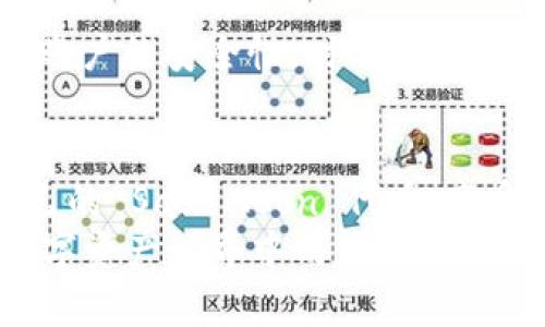 SafeMoon 钱包下载：开启你的加密货币投资之旅的第一步

SafeMoon, 钱包下载, 加密货币, 投资/guanjianci

引言：为何选择 SafeMoon？
在这个数字化快速发展的时代，加密货币逐渐走入大众视野。SafeMoon作为一种新兴的加密货币，因其独特的机制和可观的收益前景，吸引了无数投资者的目光。那么，如何安全、顺利地下载并使用 SafeMoon 钱包呢？让我们一同探索这段旅程。

什么是 SafeMoon 钱包？
SafeMoon 钱包是专为 SafeMoon 代币设计的数字钱包，它不仅能存储 SafeMoon 代币，还集成了诸多功能，旨在为用户提供更便捷的加密资产管理体验。从直观的用户界面到丰富的安全性设置，SafeMoon 钱包努力满足各种用户的需求。

为何需要 SafeMoon 钱包？
市面上有许多种类的钱包，然而选择 SafeMoon 钱包有其独特的优势。首先，它支持 SafeMoon 代币的存储和管理，允许用户方便地进行交易和转换。其次，钱包内置的一些功能可以帮助用户监控市场动态，使得投资决策更加科学而有效。
此外，安全性是用户选择钱包时的一个重要考虑因素。SafeMoon 钱包采用了多层次的安全防护，确保用户的资产安全无忧。在激烈的市场竞争中，这些优势使其在众多钱包中脱颖而出。

下载 SafeMoon 钱包的步骤
我们来看看如何顺利下载 SafeMoon 钱包。首先，确保你在一个安全、稳定的网络环境下进行下载。访问 SafeMoon 的官方网站，通常在该网站上会有最新的钱包下载链接。在下载之前，确保你下载的是 官方版本，避免上当受骗。
对比类似产品时，SafeMoon 的官网通常会提供多种平台的下载选项，包括 iOS 和 Android。选择符合你设备系统的版本进行下载后，按照提示完成安装即可。

安全性与隐私保障
保护你的隐私和资产安全是首次使用 SafeMoon 钱包时尤其需要关注的事项。下载完成后，进行首次使用时，钱包会引导你设置密码，并可能要求你进行身份验证。这些措施旨在为用户提供一个安全的环境，保障你的资金不受盗窃和攻击的威胁。
在设置完密码后，不要忘记记录下恢复密钥。这是一组你在初次设置时所创建的词组，妥善保管它是确保你在丢失或忘记密码的情况下，仍然能够找回钱包的关键。

如何使用 SafeMoon 钱包进行交易？
钱包下载完成后，你需要充值你的 SafeMoon 代币。可以通过交易平台购买 SafeMoon，然后转入你的钱包。在钱包里，你可以随时查看你的资产情况，进行发送和接收操作。
发送代币时，只需输入接收者的钱包地址和发送的金额，按提示进行确认即可。对于新用户来说，务必在确认之前仔细核对接收地址的准确性，避免因输错地址而造成损失。

如何保障钱包的安全？
除了初始的密码和恢复密钥设置，用户还应定期检查 SafeMoon 钱包的安全设置。比如，启用两步验证功能，就能增加账户的安全性。时刻保持警惕，当收到任何可疑的信息或链接时，务必保持距离，以免陷入网络诈骗的陷阱。

总结：开启 SafeMoon 投资新篇章
SafeMoon 钱包为你提供了一个开启加密货币投资新篇章的良机。通过安全地下载和使用钱包，你能够便捷地管理自己的 SafeMoon 代币，享受这种新兴资产带来的收益。记住，安全永远是第一位的，在这个充满机遇的领域，保持警觉和学习才是持续成功的基石。
最终，通过适当的知识和技术支持，无论你是加密货币的新手还是经验丰富的投资者，SafeMoon 钱包都将成为你在数字资产世界中的得力助手。快来下载，探索这片神秘的财富天地吧！
