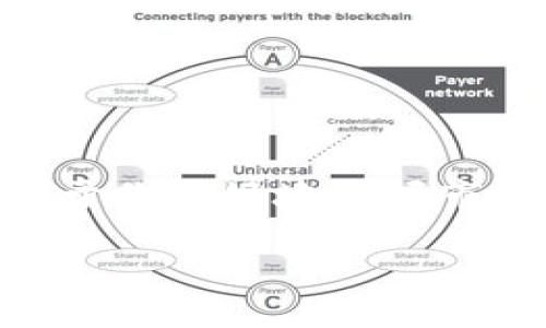   如何将 imToken 转移到火币？轻松一步到位的方法分享 / 

 guanjianci imToken, 火币, 数字货币, 转账 /guanjianci 

引言
在当今数字货币的世界里，资金的灵活流动尤为重要。如何高效、安全地将 imToken 中的资产转移到火币，成为了许多用户的热门话题。无论是为了交易、投资还是其他目的，掌握这一技能将让你的数字资产管理更加得心应手。

基本概念了解
首先，让我们随便聊聊 imToken 和火币。imToken 是一个便捷的数字货币钱包，帮助用户存储、管理和交易不同类型的加密资产。火币则是一个知名的数字货币交易平台，为用户提供多种币种的交易服务。在这两者之间进行转账，可以灵活操作你持有的数字资产，进行更好的投资规划。

准备工作
在进行任何资金操作之前，确保你已经完成了以下准备工作：
ul
    li确保你的 imToken 钱包已经创建并且能正常使用，同时也要保证你的火币账户已注册并完成了必要的实名认证。/li
    li在 imToken 中，确保你有足够的资金来进行转账，此外，考虑到可能的手续费，需预留一定的余额。/li
    li如果你尚未熟悉这两个平台，建议提前了解相关的转账流程及注意事项，以避免因为操作不当而导致的资金损失。/li
/ul

步骤一：获取火币的充值地址
前往火币交易所，登录你的账户。在主界面上，找到‘资产’或‘钱包’选项，接着选择‘充值’选项。选择你想要接收的数字货币，例如比特币、以太坊等。系统将生成一个唯一的充值地址。请务必复制这个地址，因为转账时需要用到它。

步骤二：在 imToken 中发起转账
现在切换到你的 imToken 钱包，找到你要转账的数字货币。点击进入该币种的界面，接着选择‘转账’选项。在转账界面，你需要粘贴刚才从火币复制的充值地址。输入你想转账的数量，并确认所需的手续费。这一步骤需谨慎，各个币种的手续费和转账时间可能会有所不同，请确保你在了解相关信息的基础上进行操作。

步骤三：确认转账信息
在输入完相关信息后，仔细检查一遍。确认火币的充值地址是否正确，转账的币种和数量是否一致。务必确保一切信息无误后，再点击‘确认’按钮。此时，imToken 会进行一定的操作确认，等待你进行进一步的认证。

步骤四：等待交易确认
转账一旦发起，系统会开始处理你的交易。这可能需要几分钟到数十分钟不等，具体时间视乎网络拥堵情况而定。你可以在 imToken 的交易记录中查看到此笔转账的状态，同时在火币平台上也可以查看到账情况。一般来说，成功的交易在火币的充值记录中会迅速体现出来。

注意事项
你可能在转账时遇到各种各样的问题，以下是一些常见的注意事项：
ul
    li确认地址无误是成功转账的关键。若错误地址，将导致资金丢失，且无法追回。/li
    li有些币种可能存在网络拥堵的情况，转账时间可能会延迟。在此过程中，保持耐心。/li
    li对于新手用户，建议从小额转账开始，待熟悉流程后再进行大额操作。/li
/ul

结尾
将资金从 imToken 转移到火币并不是一件复杂的事情，掌握上述步骤后，相信你能轻松完成。随着数字货币的不断发展，灵活应变、及时转账将有助于你更好地把握市场机会。希望大家都能在投资中获得良好的收益，享受数字货币带来的便利与乐趣！

最后，不要忘记定期检查你的钱包和交易记录，确保资产安全。祝你在数字货币的世界里一帆风顺！