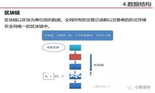 轻松掌握数字货币转账：新手必看的详细教程