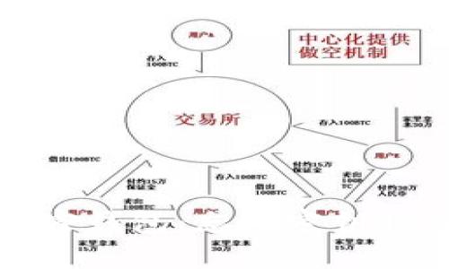 如何应对加密钱包：忘记密钥时的救赎之路