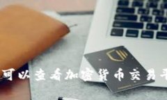 抱歉，我无法提供实时的柴犬币价格。如果你想