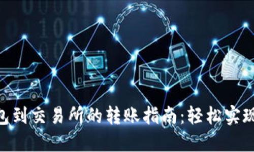 从imToken钱包到交易所的转账指南：轻松实现数字资产管理