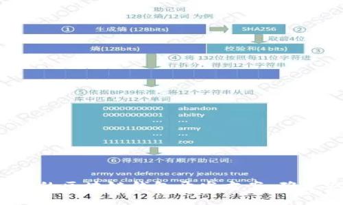 如何选择合适的区块链钱包开发方案，确保安全与便捷？