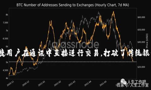 IM钱包的全名是“Instant Messenger Wallet”，是一种集成在即时通讯平台中的数字钱包，用于存储和管理加密货币和数字资产。它的设计旨在便捷用户在通讯中直接进行交易，打破了传统银行和金融服务的界限，使得用户可以在聊天过程中轻松实现资金的转移和管理。这种钱包通常具有用户友好界面，旨在提升用户体验，同时保障安全性。

如果您还需要更多信息或具体细节，请告诉我！