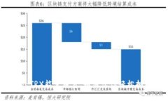 释放你的潜能：TRX能量租赁，如何让你轻松拥有