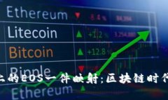揭秘imToken上的EOS一件映射：区块链时代的财富新