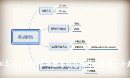 COBO与imToken：你的数字钱包选择究竟哪一个更好？