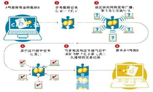 imToKen 的 CFNC（Community First Network Coin）是一种基于区块链技术的数字货币，旨在支持社区发展和用户参与。CFNC 的设计理念是通过去中心化的方式提升社区成员之间的互动，鼓励用户通过参与和贡献获得奖励，同时也为各种社区项目提供资金支持。接下来，我会详细介绍 CFNC 的特点、功能及其在区块链领域的应用。

CFNC 的基本概念

CFNC 是 imToKen 平台推出的一种社区驱动型数字货币。其宗旨是通过区块链技术的透明性和去中心化特点，促进社区建设和发展。CFNC 的发行和流通不依赖于任何单一的金融机构或政府，而是在用户之间自由交易和使用。

在传统的金融系统中、人们常常面临中心化管理带来的各种问题，如信息不对称、决策不透明等。而 CFNC 则使每个社区成员都能够参与到决策过程中，从而增强了社区的凝聚力与参与感。

CFNC 的独特功能

CFNC 具备多种独特功能，使其在数字货币市场中脱颖而出。首先，它注重社区的参与度和活跃度，用户通过参与社区活动和贡献内容获得奖励，从而激发更多人参与。

其次，CFNC 提供了一种激励机制，鼓励用户为社区发展做出贡献。无论是通过撰写文章、组织活动，还是参与社区项目，用户都可以获得 CFNC 的奖励，这种机制大大提升了社区的活跃度。

最后，CFNC 还支持各种社区项目的融资和发展。例如，社区成员可以使用 CFNC 为特定的项目筹集资金，这种方式不仅提高了资金的使用效率，也了资源的配置。

CFNC 在区块链领域的应用

CFNC 在区块链技术的应用上具有广泛的前景。其去中心化的特点使得社区能够更加自主地管理自己的资源和资金。用户可以在 CFNC 平台上发起新的项目，并通过透明的投票方式决定项目的走向和发展。

此外，CFNC 还支持智能合约的功能，使得各种社区活动和项目的执行更加高效和安全。通过智能合约，社区成员可以轻松设定合约条款，确保每个人的权益得到保障。

如何获取和使用 CFNC

想要获取 CFNC 非常简单。用户可以通过参与 imToKen 平台的各种活动获取 CFNC。此外，用户也可以通过交易所进行买卖，将其他数字货币兑换成 CFNC。

一旦获得了 CFNC，用户可以在社区内自由使用这些代币。无论是为新项目筹集资金、购买社区产品，还是参与社区的投票和决策，CFNC 都能够发挥其重要作用。

未来发展方向

随着区块链技术的不断发展和成熟，CFNC 作为一种社区驱动的数字货币，未来的发展前景十分广阔。imToKen 将致力于推动 CFNC 的应用场景扩展，使其不仅限于某个特定的社区，而是形成一个更大范围的生态系统。

例如，imToKen 可能会探索与其他区块链项目的合作，拓宽 CFNC 的使用范围。此外，更多的应用场景如社交网络、电子商务、在线教育等都可能集成 CFNC，让更多用户受益。

总结

CFNC 作为 imToKen 推出的创新型数字货币，致力于通过去中心化的方式促进社区发展。它不仅为用户提供了一种新的获得收益的方式，也为各种社区项目提供了资金支持和资源保障。

通过 CFNC，社区成员能够形成更紧密的关系，推动社区的可持续发展。未来，随着区块链技术的进步，CFNC 的应用范围将不断扩大，为更多用户带来便利和机会。

CFNC 代表了一种新型经济模式，它不仅是一种数字货币，更是激励社区成员参与和贡献的工具。随着全球对区块链和数字货币的认可程度不断上升，CFNC 的潜力也将被进一步挖掘与释放。