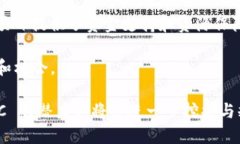 imToKen 的 CFNC（Community First Network Coin）是一种基于