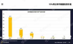 揭秘imToken：如何高效提取数字货币，掌握你的资