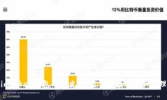 揭秘imToken钱包的历史：开启你的数字资产管理之