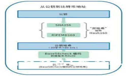 如何安全使用区块链离线钱包？解锁数字资产保护的新方式