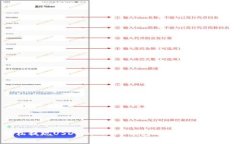 轻松提现USD：imToken钱包用户的完全指南
