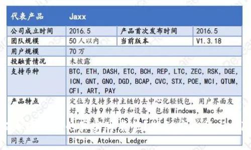 如何验证加密钱包的真实可靠性？揭秘安全性与风险的背后
