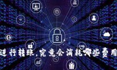 用imToken进行转账，究竟会消耗哪些费用？你知道