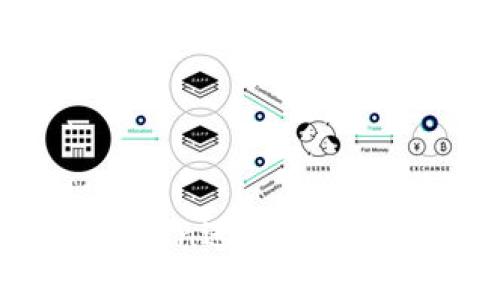 轻松搞定！使用imToken进行谷歌身份验证的终极指南
