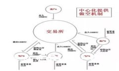 中币交易所还能正常出币吗？揭秘背后的真相与