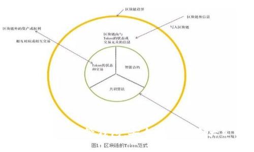 揭秘虚拟币托管钱包：安全性与风险大公开！