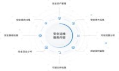 IM钱包：为何只能进不能出，这背后隐藏着什么秘