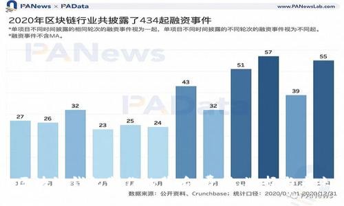 揭开区块链钱包制作的背后：费用、选择与未来潜力