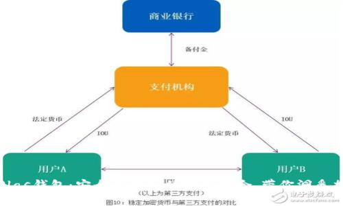 揭秘区块链Plas钱包：安全与便利的完美结合，带你洞悉加密货币世界