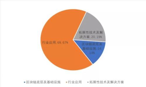 为什么比特派官网下载链接无法安装？解决方案与技巧揭示