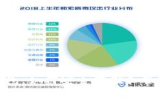 探索神秘的SOL钱包：如何安全存储和管理你的区