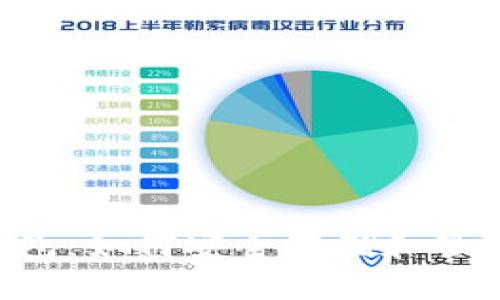 探索神秘的SOL钱包：如何安全存储和管理你的区块链资产