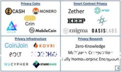 如何安全备份imToken转账信息：保护你的数字资产