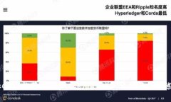 : 如何通过imToken轻松获取AE（Aeternity）? 让你轻松
