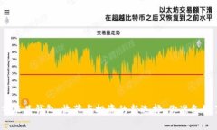 数字艺术品钱包：收藏与投资的新选择，你准备