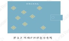 发现小狐狸钱包：让你的数字资产管理更加轻松