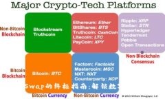 在OK链进行Swap的终极指南：解锁数字资产的便捷