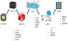 2023年最安全的数字钱包推荐，保障您的资产安全