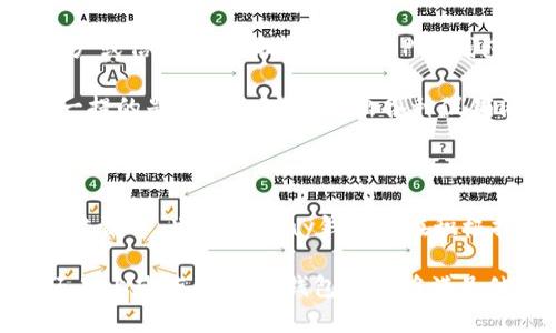 GoPay钱包是近年来随着数字货币和移动支付趋势而兴起的一种支付工具，它通过一系列协议和技术，为用户提供安全、便捷的金融服务。尽管许多人对这一新兴支付平台的运作机制依然感到困惑，但了解GoPay钱包协议的基础知识可以帮助用户更好地使用这一工具。

什么是GoPay钱包？

GoPay钱包是一个移动支付应用，旨在为用户提供更加灵活、快速的支付体验。它不仅可以用作在线购物、转账和支付账单的一种手段，还支持用户之间的即时资金转移。通过GoPay钱包，用户能够轻松管理自己的财务，进行现金流的跟踪和记录。

GoPay钱包的协议构成

GoPay钱包背后的协议主要由多个部分构成，包括用户验证协议、支付处理协议和安全加密协议等。这些协议的综合运作，构成了GoPay钱包安全、便捷的支付体验。

首先，用户验证协议确保只有经过验证的用户才能访问GoPay钱包的服务。这一过程通过手机号码或电子邮件地址进行身份验证，设定密码等方式来保障个人账户的安全。此外，GoPay也引入了生物识别技术，比如指纹识别和面部识别，让用户在使用时减少繁琐的输入过程，进一步提高了安全性。

支付处理协议的作用

支付处理协议是GoPay钱包的核心之一。当用户发起支付请求时，系统会依据这一协议迅速处理相关信息，包括转账金额、用户账户余额等。与多种支付方式兼容的GoPay能够快速连接商家和服务提供商，实现即时支付。该协议还确保交易的安全性与合规性，降低用户在支付过程中可能遇到的风险。

安全加密技术的重要性

安全加密协议在GoPay钱包的使用中同样不可或缺。采用高标准的SSL/TLS加密技术，所有敏感信息在传输过程中都被保护，任何未经授权的访问都将被拒绝。此外，GoPay钱包对用户的数据及交易信息实行加密存储，提升了数据的安全性，降低了因信息泄露而导致的财务损失风险。

GoPay钱包的功能特点

GoPay钱包提供了一系列的功能，旨在满足用户的多样化需求。比如，快速转账功能允许用户在几秒钟内将资金转账至朋友或家人。而且，用户还能够通过GoPay钱包轻松支付各种账单，包括水电费、手机话费等，省去了传统支付方式带来的不便。

此外，GoPay钱包还支持积分累积与消费优惠，用户在消费的同时可获得相应的积分，用于未来的交易抵扣或者兑换特别礼品。这些功能都令GoPay钱包成为一家深受欢迎的数字支付工具。

如何使用GoPay钱包？

使用GoPay钱包相对简单，只需要下载并安装相应的应用程序，创建一个用户账户，并完成身份认证。然后，用户可以通过绑定银行账户或信用卡，轻松充值到GoPay钱包中。在应用内，用户可以便捷地完成在线购物、支付账单或转账等操作。

GoPay钱包还支持多种支付渠道，无论是线下商店还是在线平台，用户都可以快速扫描二维码进行支付，享受全新的购物体验。值得一提的是，GoPay定期推出各种促销活动，对于参与活动的用户来说，享受折扣和优惠尤为划算。

GoPay钱包的未来展望

随着数字支付的普及，GoPay钱包的发展前景看好。未来，可能会有更多的功能被添加，例如更智能化的财务管理工具、个性化的消费建议等。此外，GoPay钱包也在积极探索与其他金融科技公司的合作，力求通过整合更多资源，为用户提供更好的支付体验。

总之，GoPay钱包是一个整合了多种金融服务的移动支付工具，其背后的协议设计确保了使用过程中的安全与便利。无论是年轻人还是上班族，GoPay钱包都能够满足他们的日常支付需求，给生活带来更多便利。