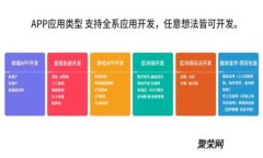 探索数字世界的钥匙：如何通过imToken轻松管理你
