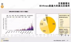 如何解决imToken钱包无法显示ETH的问题？